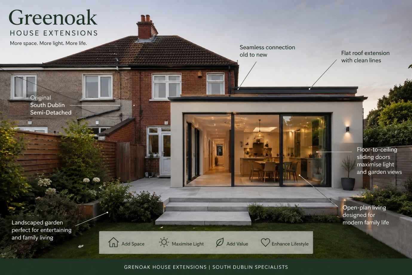 The Extension Trend Quietly Reshaping Dublin Homes